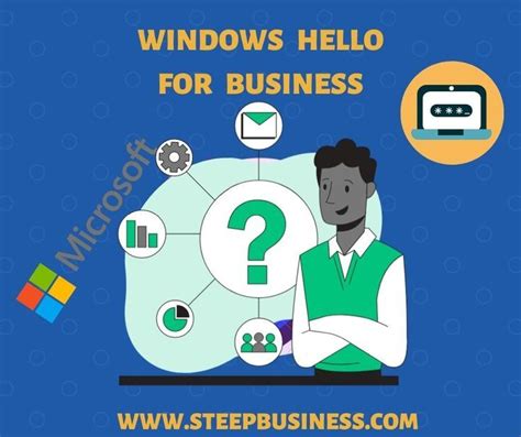 Windows Hello for Business \ Hands free login using RFID 